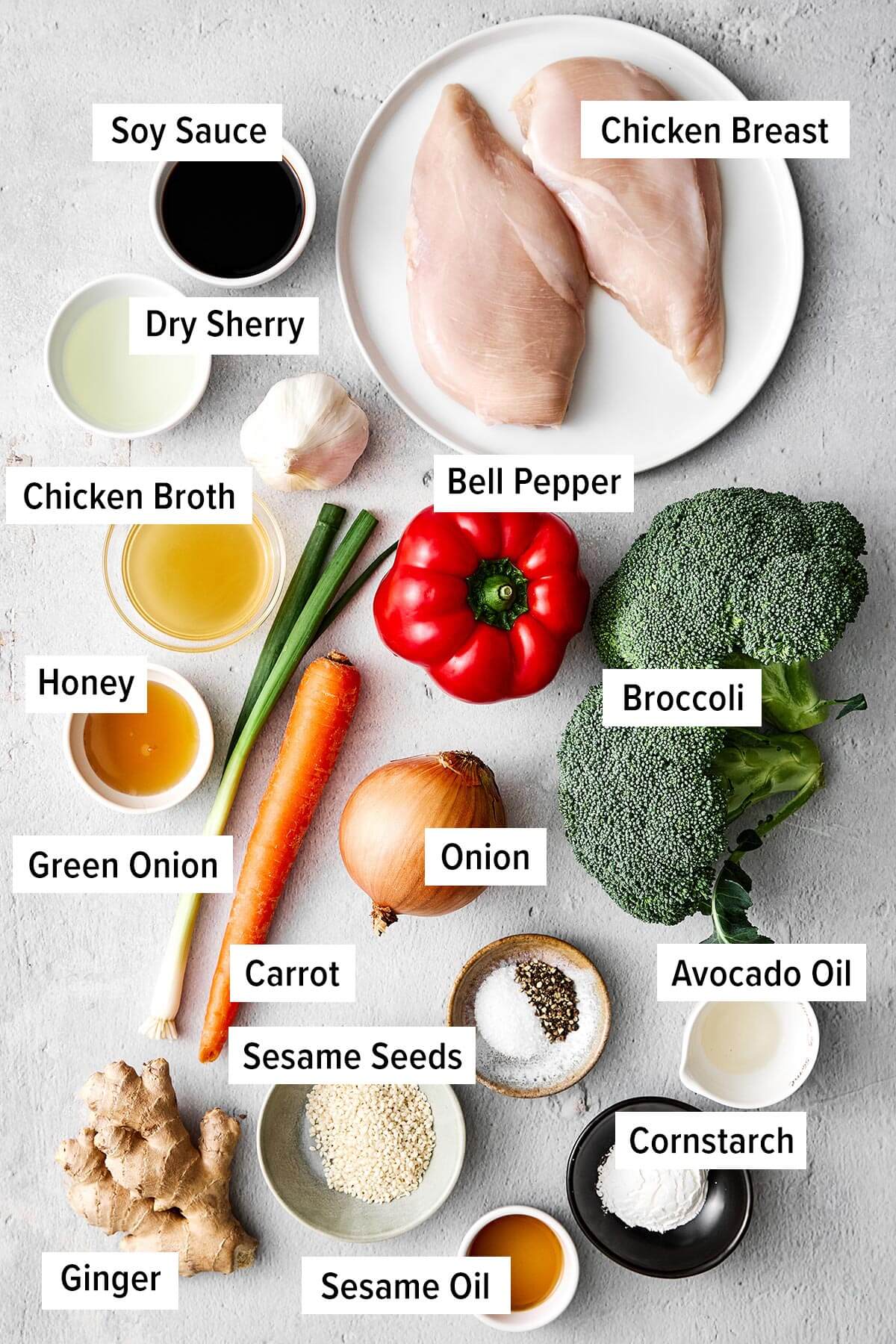 Ingredients for chicken stir-fry.